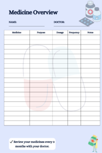 Medicine Planner (6 x 9 in) (2)